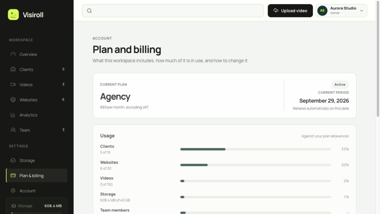 Visiroll plan usage and subscription validity for the fictional Aurora Studio workspace