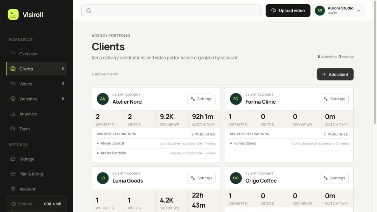 Client portfolio with separate website and video counts in Visiroll