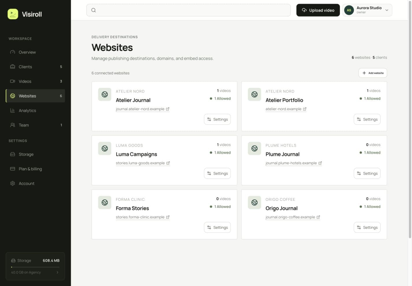 Visiroll websites page showing fictional publishing destinations